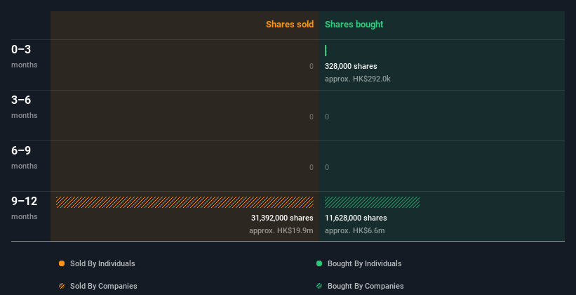 insider-trading-volume