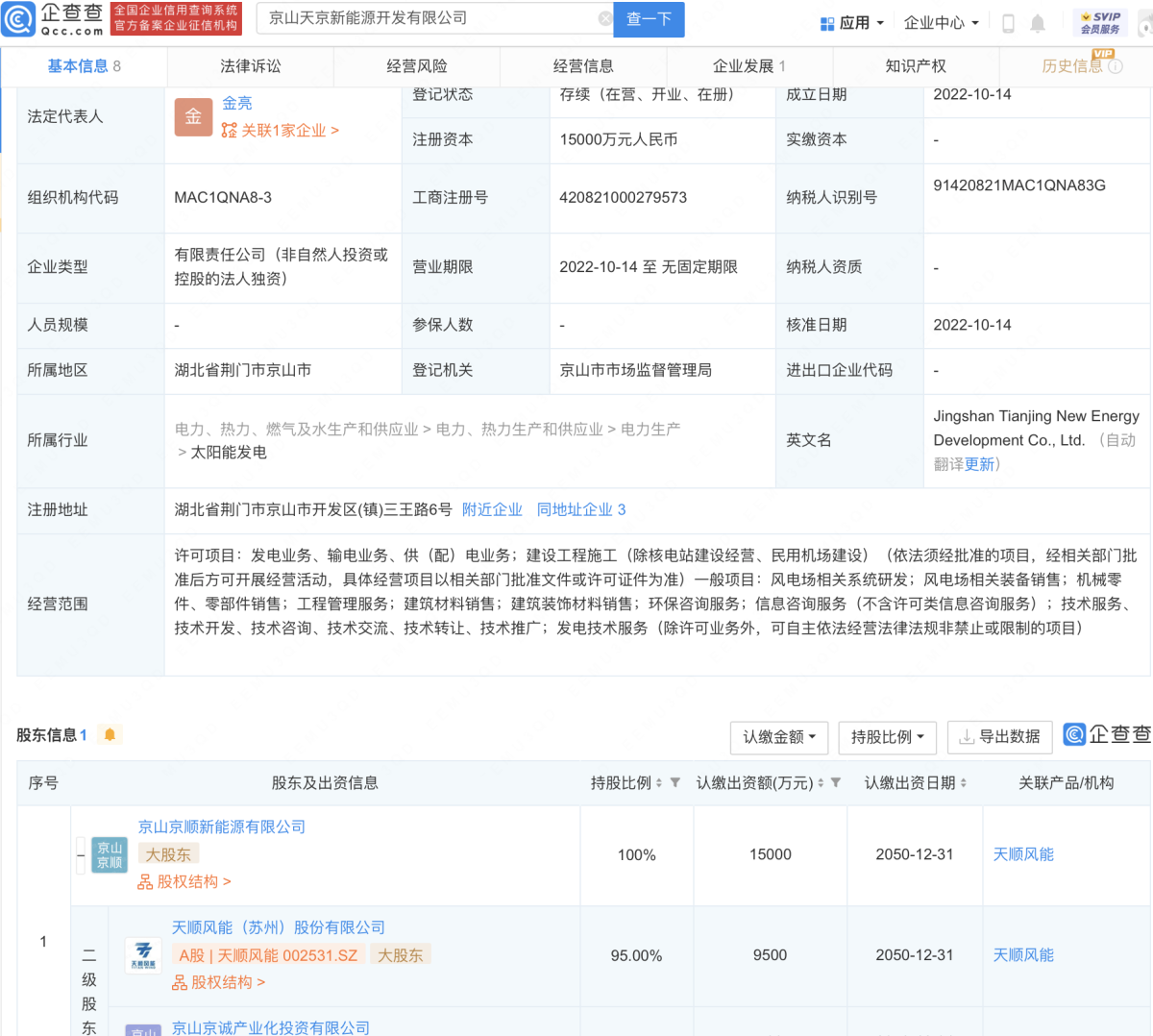 天顺风能投资新设新能源开发公司，注册资本1.5亿