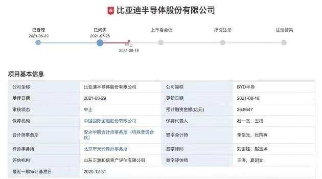 因发行人律所被立案调查比亚迪半导体上市程序被中止